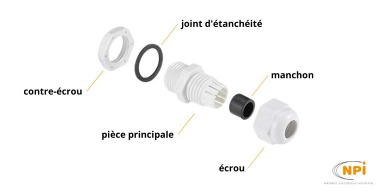 Quelle Est La Diff Rence Entre Un Presse Toupe Iso Et Pg Npi