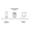 application-thermostat-double-nc-no-resistance-chauffante-ventilateur